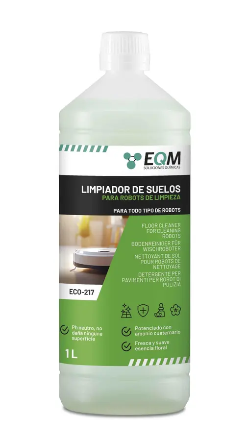 EQM